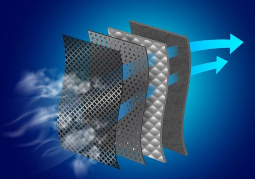 The Benefits of 16x24x1 Home Furnace AC Air Filters